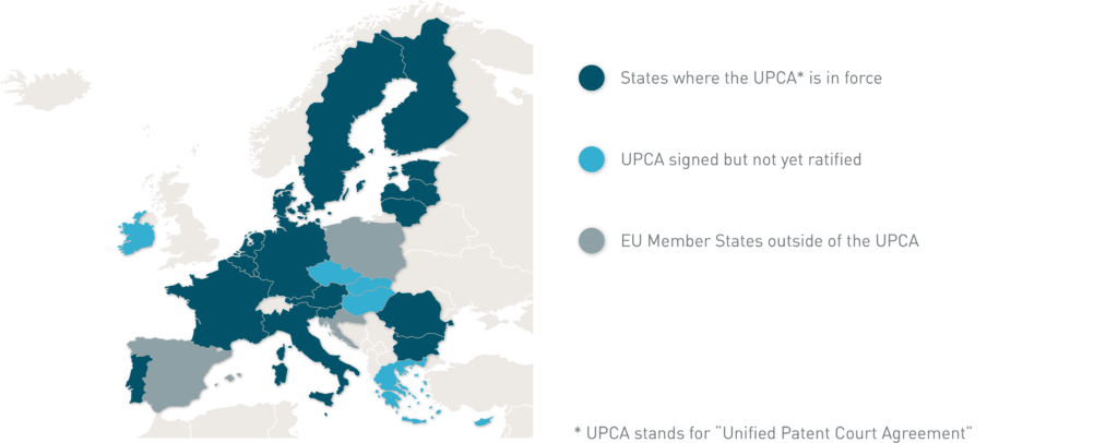 UPC karta
